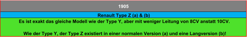 1905 Renault Type Z (a) & (b) Es ist exakt das gleiche Modell wie der Type Y, aber mit weniger Leitung von 8CV anstatt 10CV. Wie der Type Y, der Type Z existiert in einer normalen Version (a) und eine Langversion (b)!